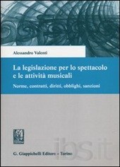 Il diritto della musica